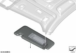 Individual zonneklep Alcantara diagram for BMW X5 G05 40iX