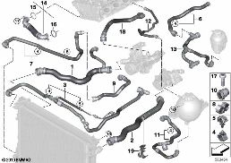 冷却系统冷却液软管 diagram for BMW X3 G01 LCI 30eX