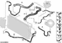 Flexibles système de refroidissement diagram for BMW 3 Series F31 LCI 318i