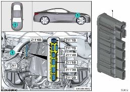 Integrovaný napájecí modul Z11 diagram for BMW 8 Series G14 Cabrio M850iX