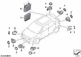 PARK DISTANCE CONTROL (PDC)