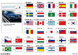 Kullanma kılavuzu F90 diagram for BMW 5 Series F90 M5 LCI M5 CS