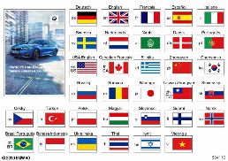 OPERATING INSTRUCTIONS G20 diagram for BMW 3 Series G20 Sedan 330eX