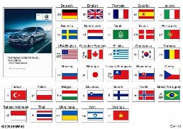 Руководство по эксплуатации G30 гибрид diagram for BMW 5 Series G30 LCI 530e
