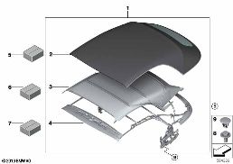 FOLDING TOP diagram for BMW 2 Series F23 LCI 225d