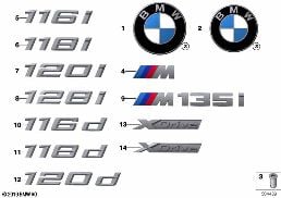 EMBLEMS / LETTERINGS diagram for BMW 1 Series F40 128ti