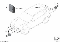주차거리 경보장치 (PDC) diagram for BMW X3 F25 30dX