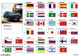 OWNER'S MANUAL G01 diagram for BMW X3 G01 30dX