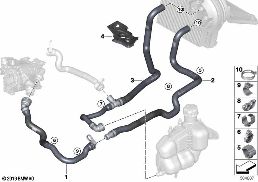 COOLING WATER HOSES
