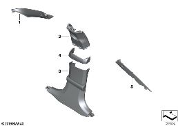 INDI. A, B, C-PILLAR TRIM COVERS