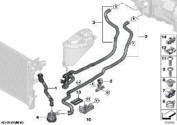 COOLING WATER HOSES diagram for BMW 5 Series G30 LCI 520d