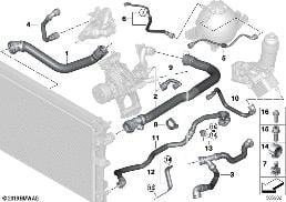 Kühlsystem-Kühlmittelschläuche diagram for BMW X3 G01 LCI 20dX