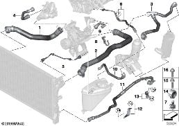 Węże płynu chłodzącego układu chłodzenia diagram for BMW 5 Series G30 LCI 520d