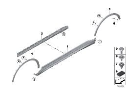 M Blende Schweller / Radlauf diagram for BMW X7 G07 LCI 40iX