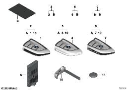 RADIO REMOTE CONTROL / SET FFB WITH BDC diagram for BMW 3 Series G20 Sedan 330d
