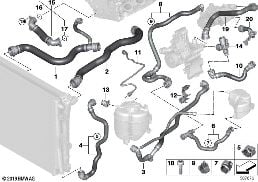 COOLING SYSTEM COOLANT HOSES diagram for BMW 3 Series G20 Sedan 330i