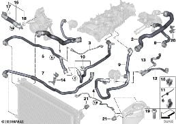 COOLING SYSTEM COOLANT HOSES