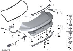 ฝากระโปรงหลัง diagram for BMW 8 Series G15 Coupé 840dX