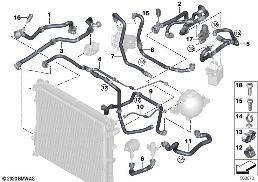 Chladicí systém - hadice chlazení diagram for BMW iX3 G08 BEV iX3