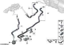 Koelwater slang diagram for BMW 7 Series G11 LCI 740dX