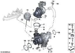 Turbocompressore diagram for BMW 5 Series G31 Touring 525d