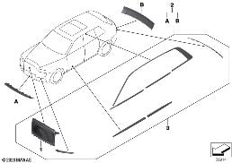 Reequipamento, black pack diagram for BMW Rolls-Royce Cullinan RR31 Cullinan