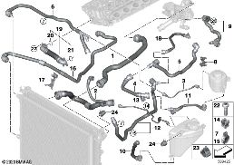COOLING SYSTEM COOLANT HOSES diagram for BMW 5 Series G30 LCI 545eX