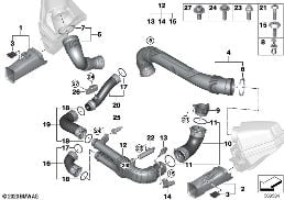 Luchtgeleiding diagram for BMW 3 Series G80 M3 LCI M3 Competition