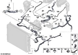 COOLING SYSTEM COOLANT HOSES