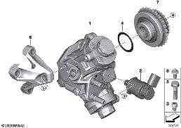 HIGH-PRESSURE PUMP diagram for BMW 8 Series G14 Convertible 840dX
