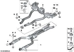 Abgasanlage hinten diagram for BMW X5 M F95 X5 M