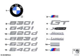 Emblèmes / plaques diagram for BMW 6 Series G32 GT 630i