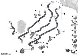 COOLING WATER HOSES diagram for BMW 5 Series G30 LCI 520i
