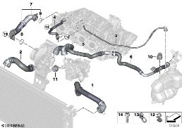 COOLING SYSTEM COOLANT HOSES