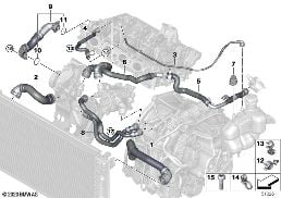 COOLING SYSTEM COOLANT HOSES