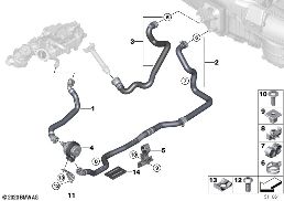 COOLING WATER HOSES diagram for BMW X4 G02 30dX