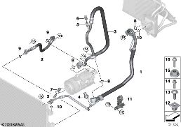 COOLANT LINES diagram for BMW X4 G02 30dX