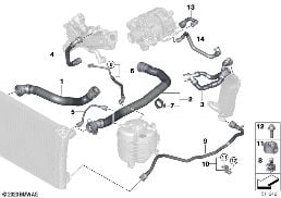 COOLING SYSTEM COOLANT HOSES diagram for BMW 3 Series G20 Sedan 320dX