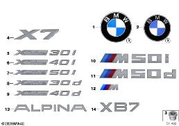 EMBLEMS / LETTERINGS diagram for BMW X7 G07 30dX