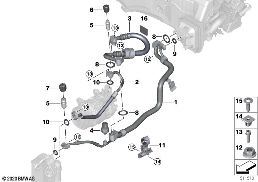 COOLANT LINES