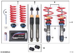 ACCESSORIES AND RETROFITTINGS
