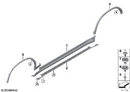 COVER DOOR SILL / WHEEL ARCH