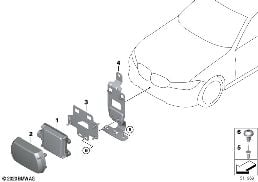 FRONT RADAR SENSOR, LONG RANGE diagram for BMW 3 Series G80 M3 M3