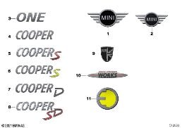 EMBLEMS / LETTERINGS