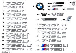 EMBLEMS / LETTERINGS diagram for BMW 7 Series G12 750LdX