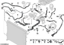 Flexibles système de refroidissement diagram for BMW X5 G05 40iX