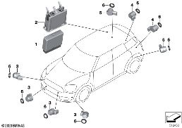 PARK DISTANCE CONTROL (PDC)