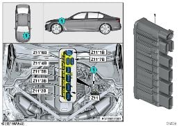 INTEGRATED SUPPLY MODULE Z11 diagram for BMW 3 Series G80 M3 LCI M3 Competition