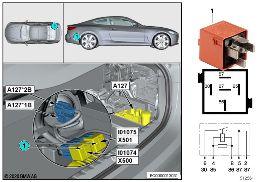 Relais entraînement de capote diagram for BMW 4 Series G23 Cabriolet 420i