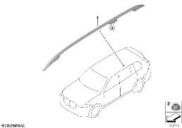 RETROFIT, ROOF RAILS diagram for BMW X7 G07 40dX